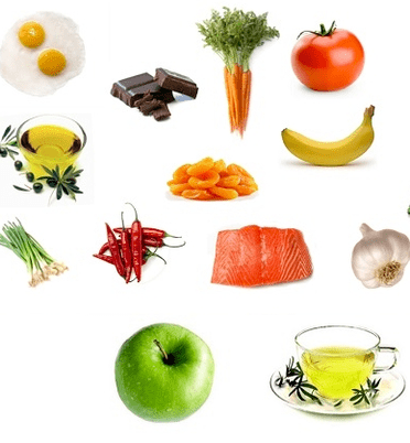Корисні продукти